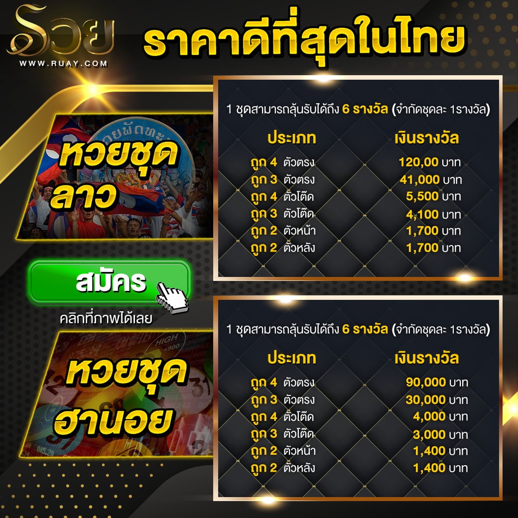 สมัคร แทง หวยลาว มีหวยชุด 4 ตัวตรง จ่ายทันที 120000 บาท หวยชุดฮานอย 4 ตัว ตรง 90,000 บาท จ่ายสูงที่สุดในประเทศ บาทละ 850 สมัครง่ายขั้นตอนเดียวคลิ๊ก
