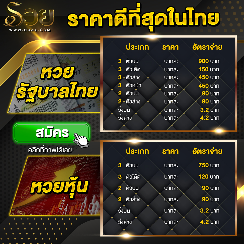 สมัคร แทง หวย รัฐบาลไทย จ่ายสูงที่สุดในประเทศ บาทละ 900 สมัครง่ายขั้นตอนเดียวคลิ๊ก