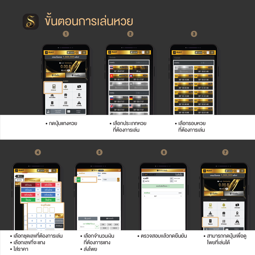 ขั้นตอนการเล่นหวยเว็บรวย